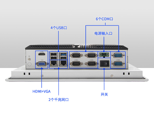 觸摸一體機