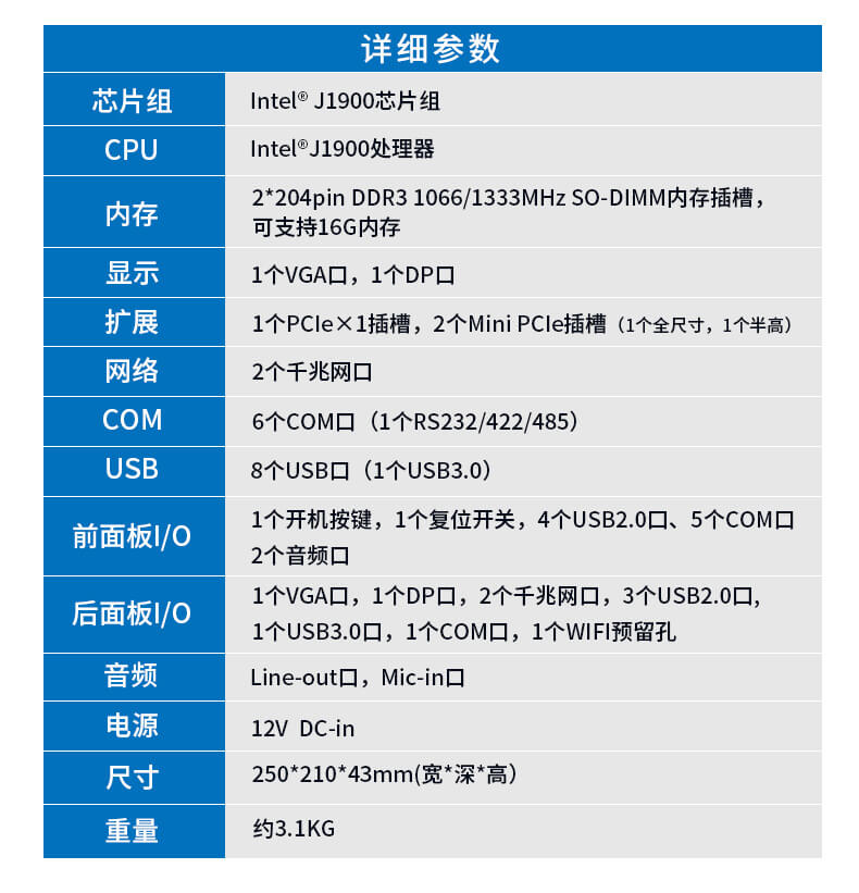 研華工業電腦
