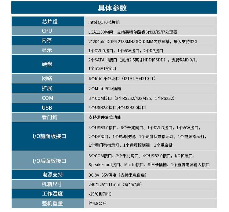 無風扇工業電腦定制
