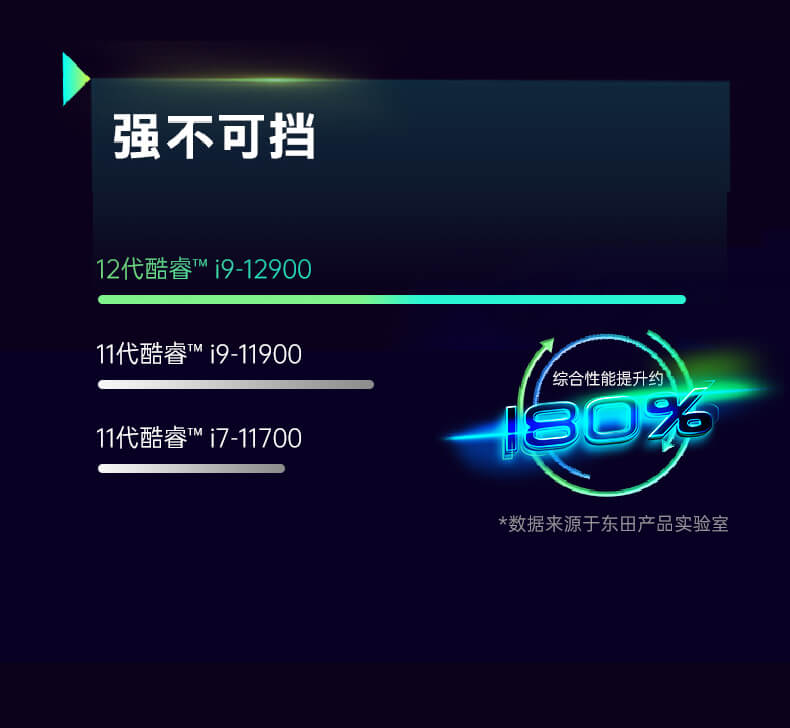 嵌入式工控機,無風扇工業電腦