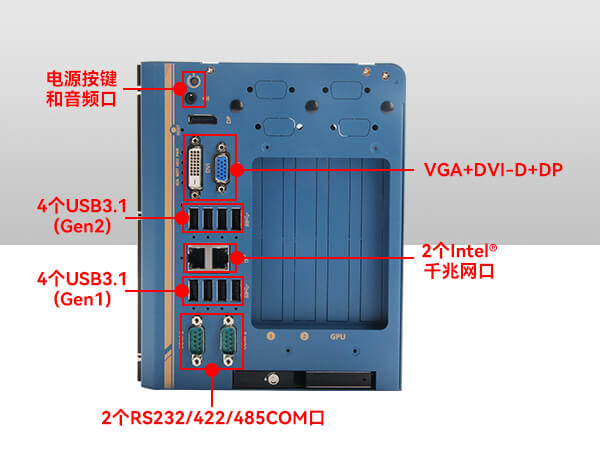 無風扇嵌入式電腦,智慧工地邊緣計算