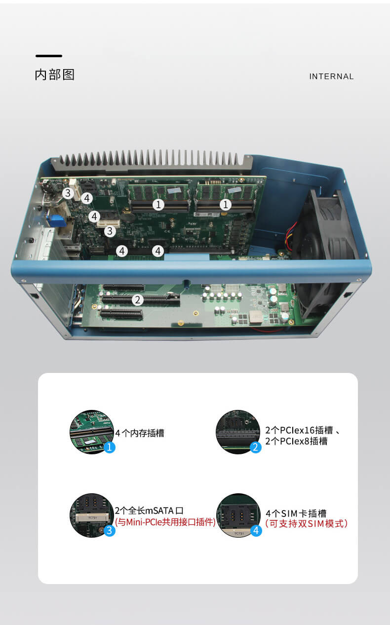 無風扇嵌入式電腦,智慧工地邊緣計算