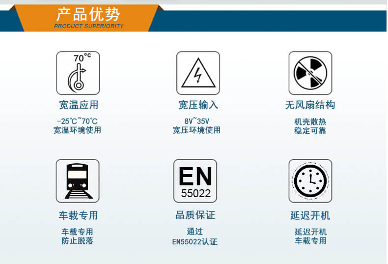 車載工控電腦,東田無風扇工控機