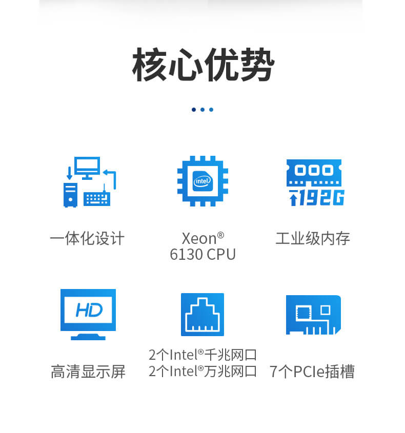 酷睿10代4U一體機,環境監測電腦