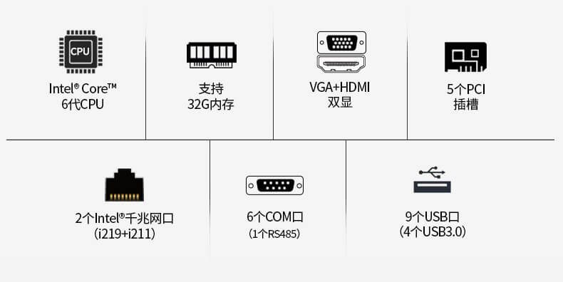 酷睿6代工控機,4U上架式工業電腦
