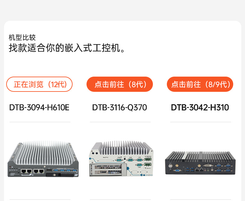 酷睿12代工控機,無風扇嵌入式工業主機,DTB-3094-H610E.jpg