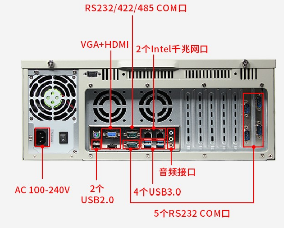 工控機 工控機