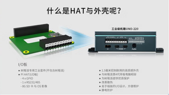 工業級外殼防護