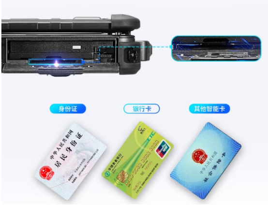 監測技術優勢