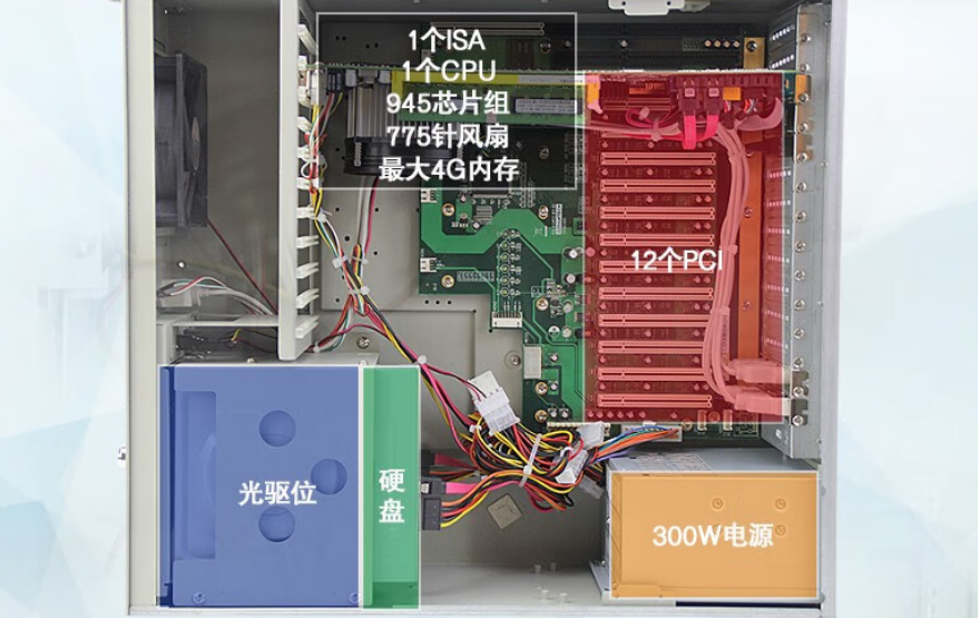 DT-610L-A6012P支持多種操作系統(tǒng)Windows7/8/10/2003/1008。足以體現(xiàn)了這款設(shè)備的優(yōu)越的兼容性。