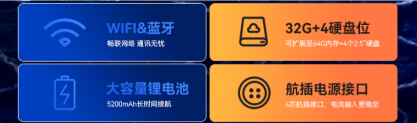DTG-U151-WH110數據處理.png