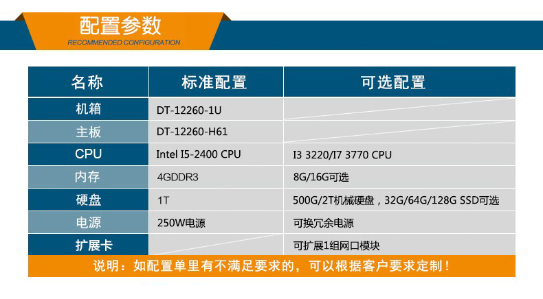 酷睿3代工控機,1U多網口工控機,DT-12260-H61B.jpg