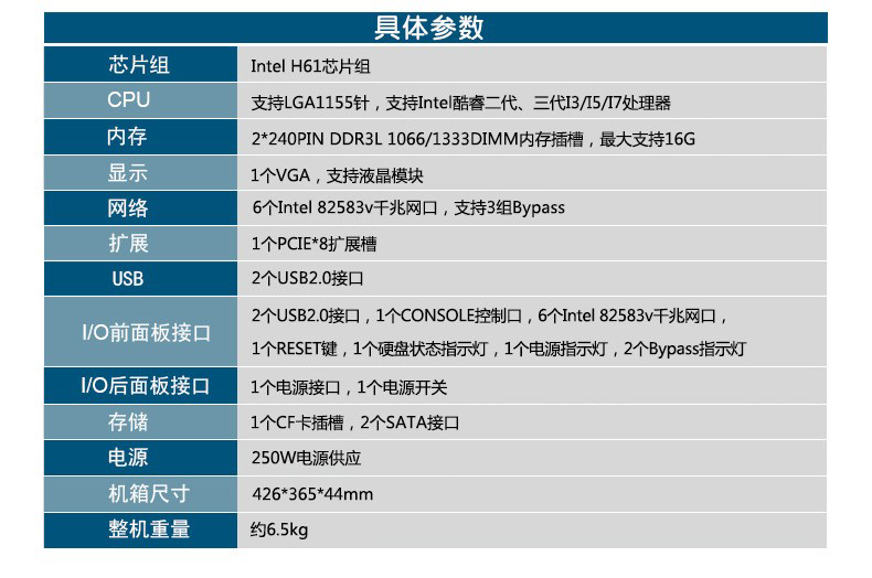 酷睿3代工控機,1U多網口工控機,DT-12260-H61B.jpg
