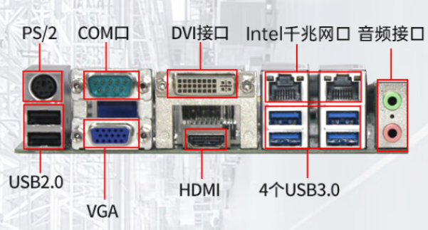 工控機端口.png 工控機端口.png