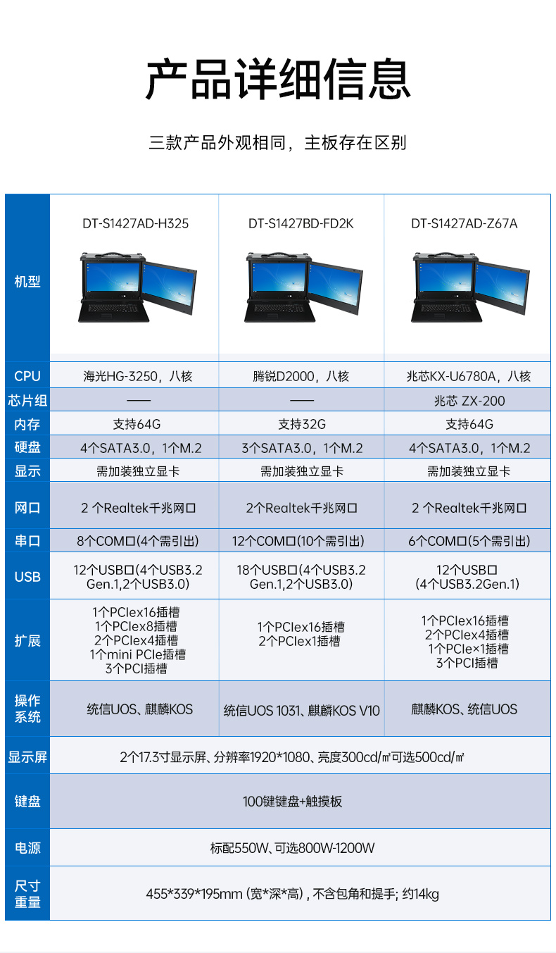 國產化加固便攜機,支持獨立顯卡,DT-S1427AD-H325 .jpg