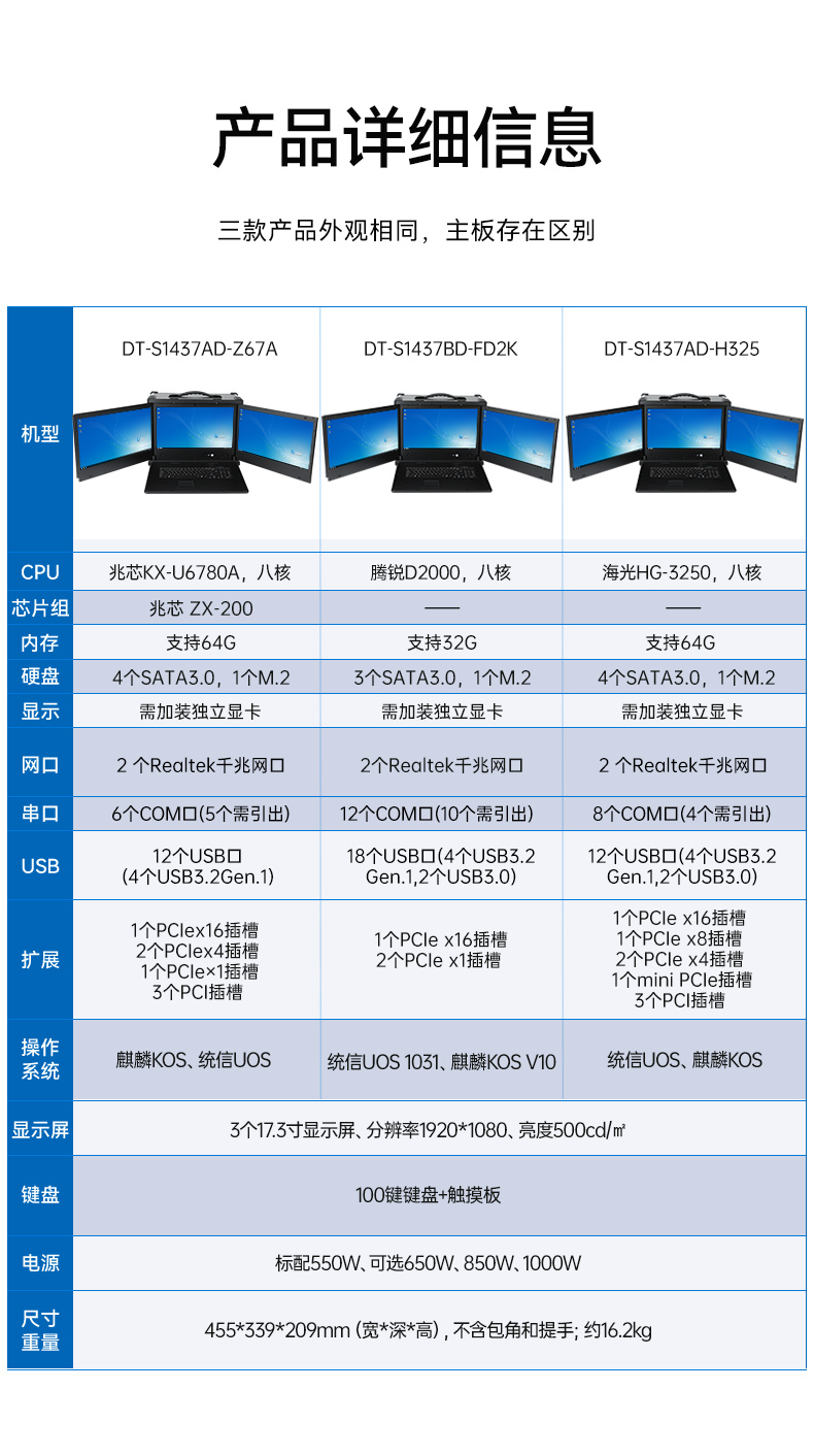三屏加固便攜機,17.3英寸工業計算機,DT-S1437AD-Z67A.jpg 三屏加固便攜機,17.3英寸工業計算機,DT-S1437AD-Z67A.jpg