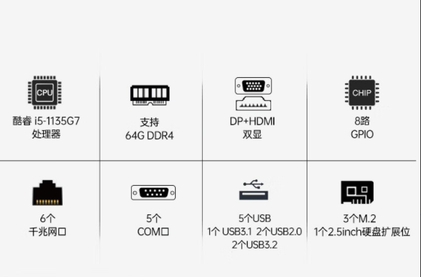 嵌入式無風扇工控機特點.png
