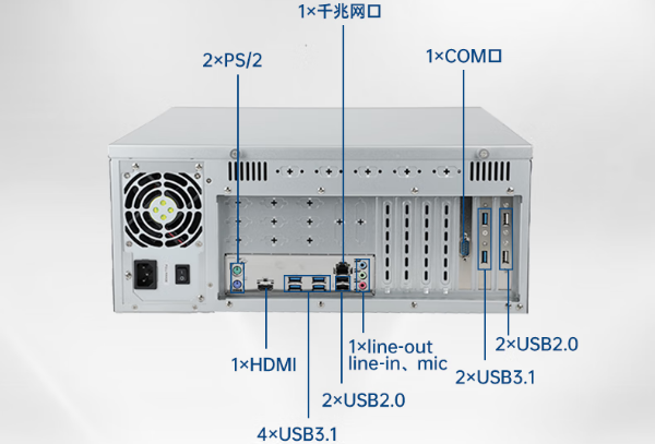4U工控機端口.png 4U工控機端口.png