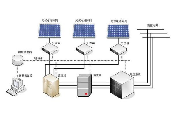 發電系統.png