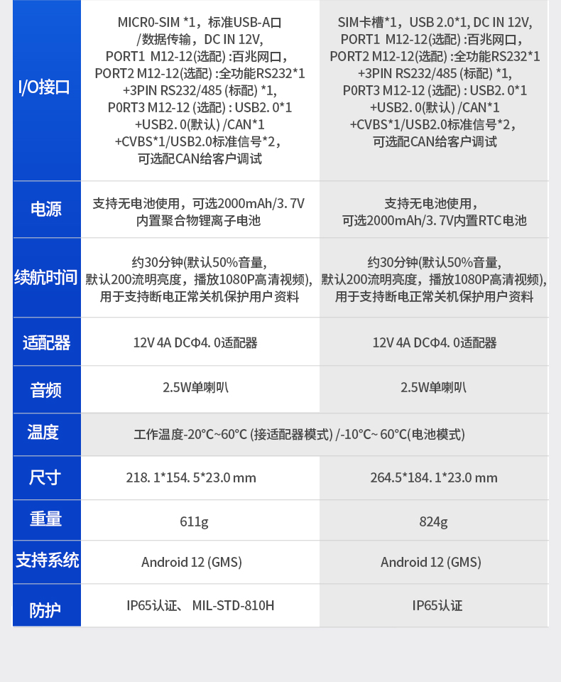 8英寸工業平板電腦,車載平板設備,DTP-0809-MT6789.jpg