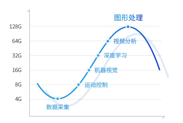 觸控一體機行業應用.png