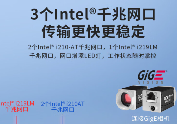 加固便攜機網口.png