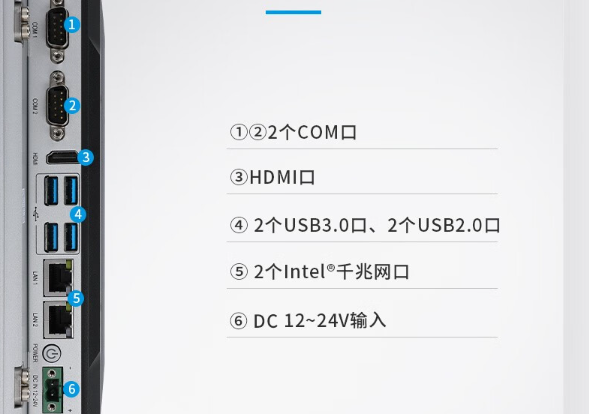 工業平板電腦接口.png
