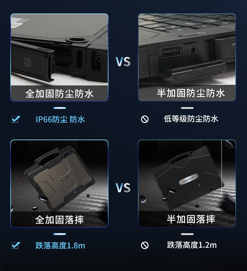 13.3英寸全加固筆記本,工業筆記本電腦,DTN-X1310G.jpg