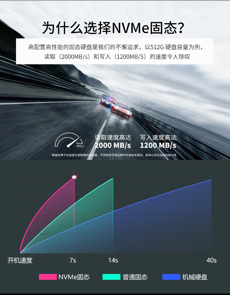 13.3英寸全加固筆記本,工業筆記本電腦,DTN-X1310G.jpg