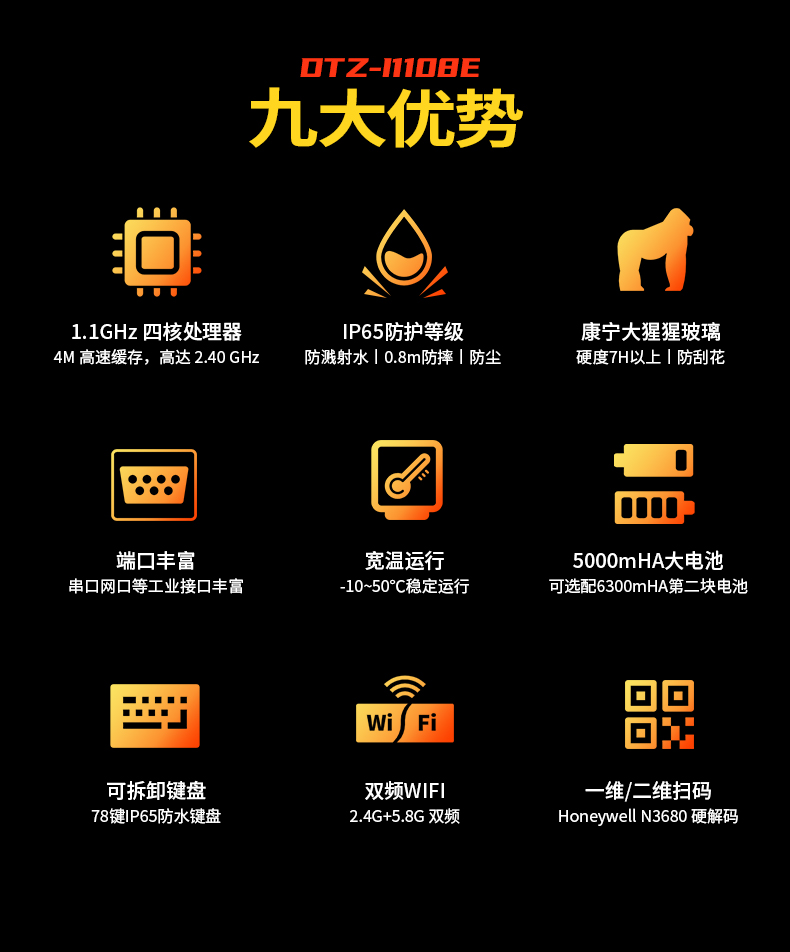 10英寸工業平板電腦,IP65防護三防加固平板,DTZ-I1108E.jpg