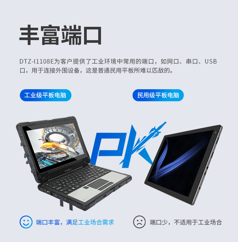 10英寸工業平板電腦,IP65防護三防加固平板,DTZ-I1108E.jpg