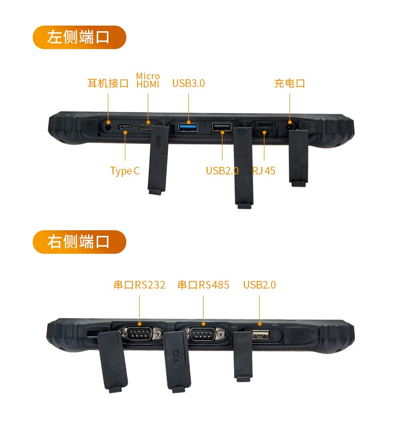 12英寸加固三防平板電腦,加固平板設備,DTZ-I1207E.jpg