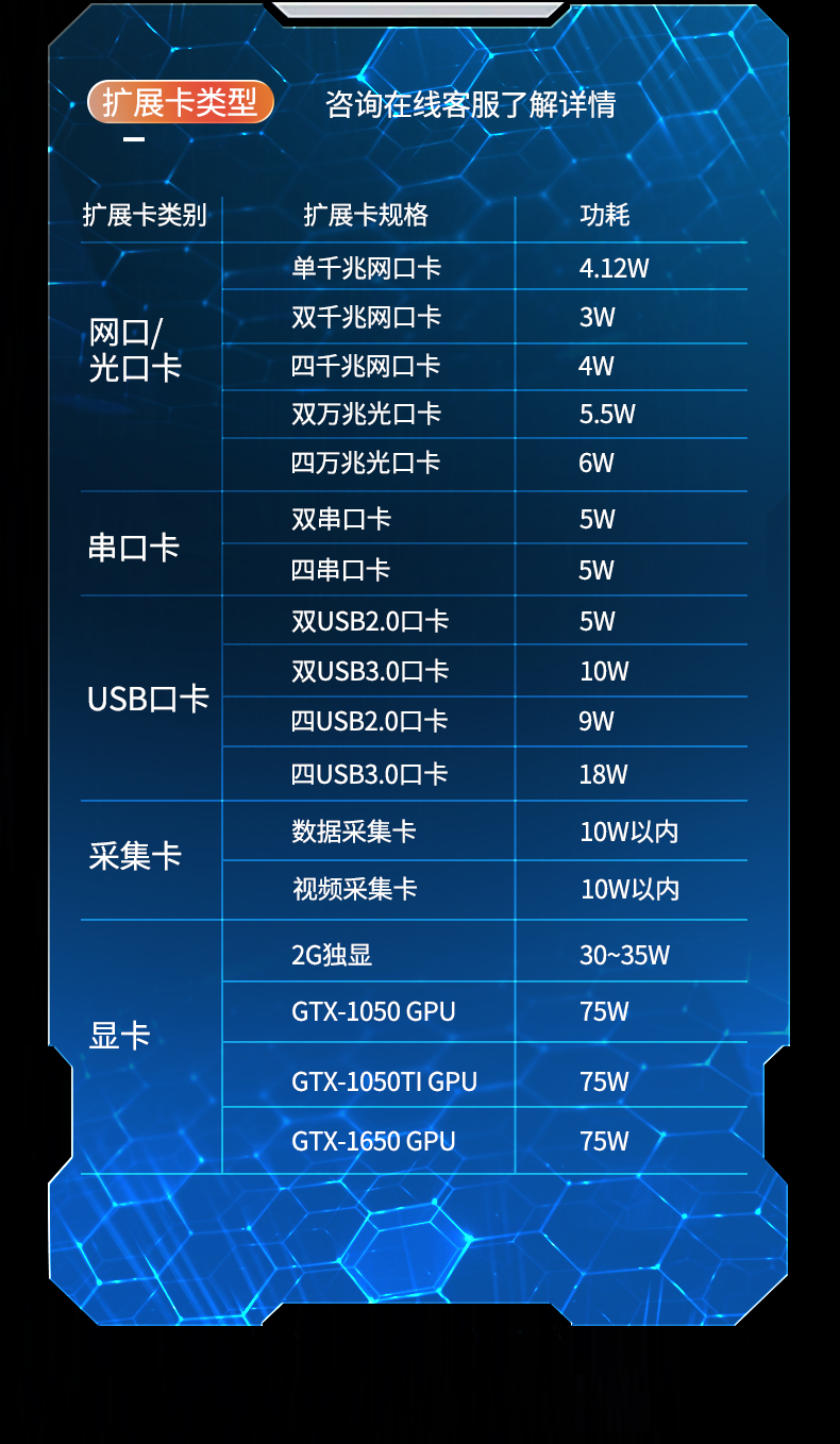 15.6英寸加固便攜機,加固式工業計算機,DTG-U151-WH110.jpg