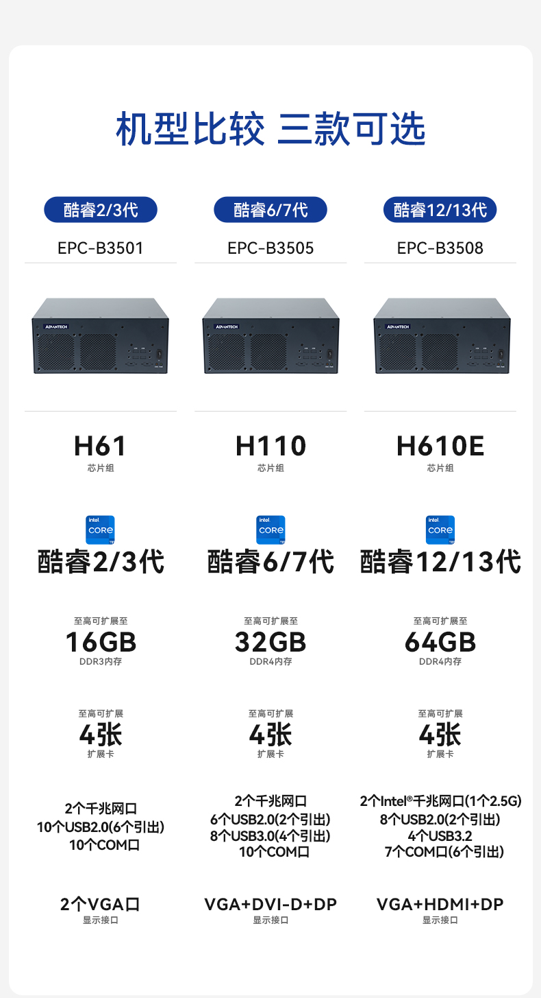 研華嵌入式工控機,工業電腦主機,EPC-B3505.jpg