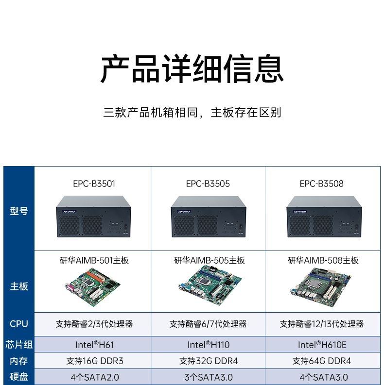 研華嵌入式工控機,工業電腦主機,EPC-B3505.jpg