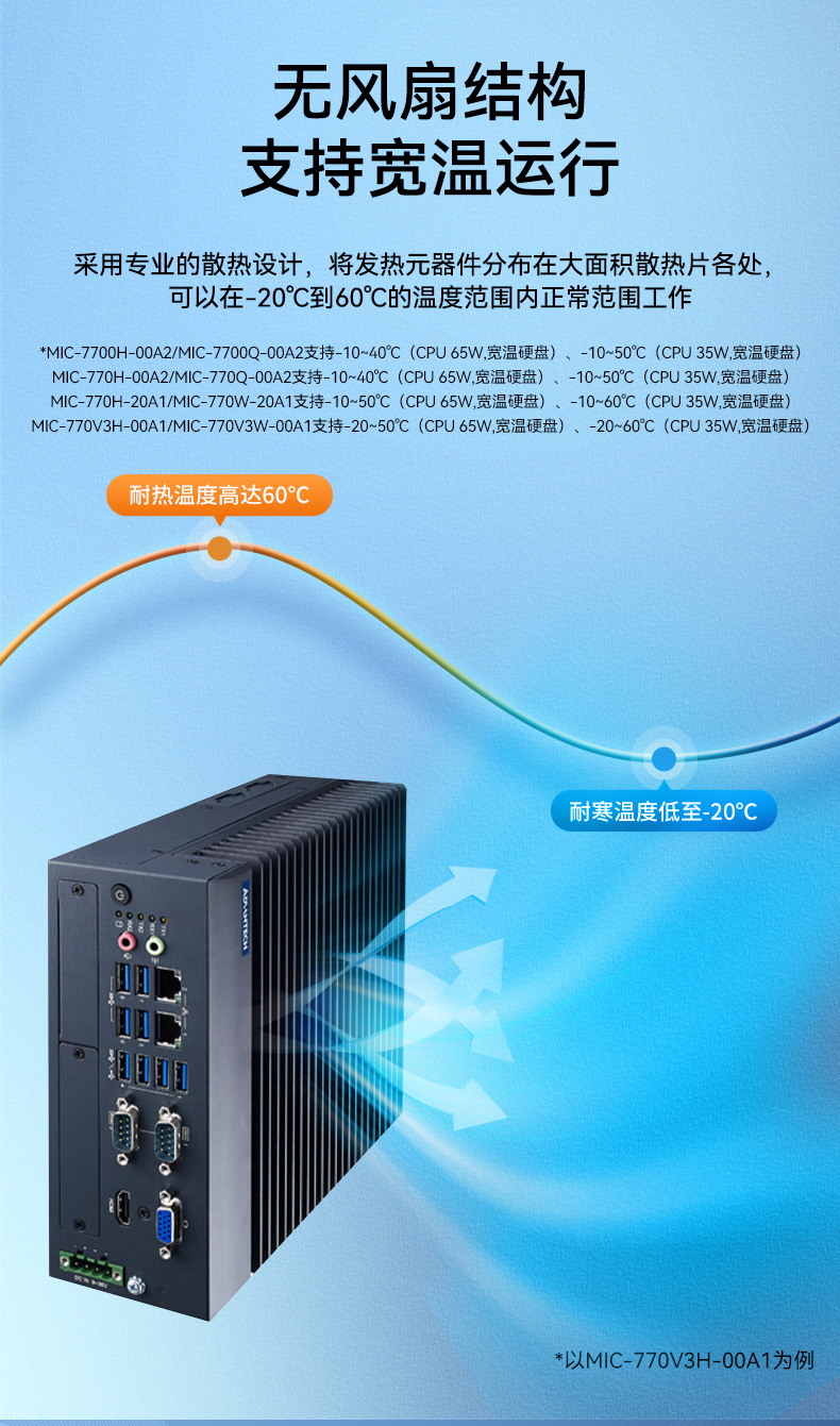酷睿10代研華工控機,雙網口工控主機,MIC-770H-20A1.jpg