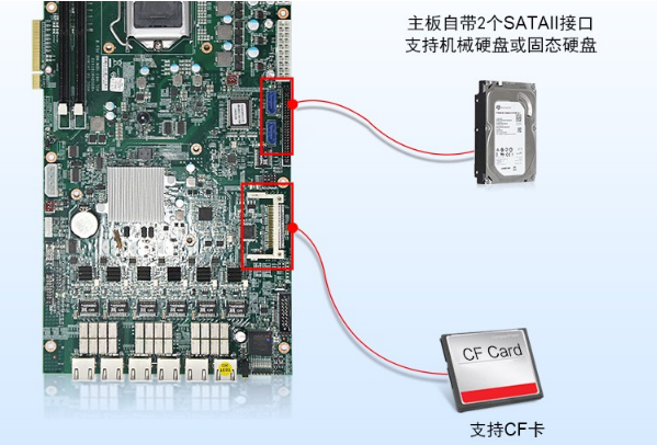 1U工控機存儲.png
