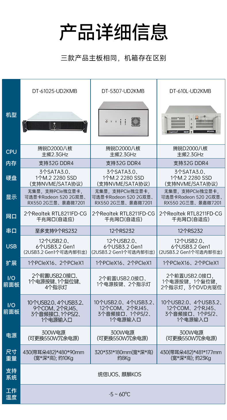 國產化2U工控機,銀河麒麟系統工控主機,DT-61025-UD2KMB.jpg