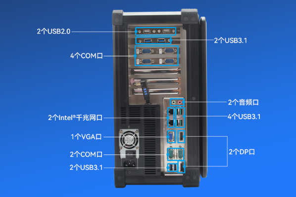 工業便攜機接口.png