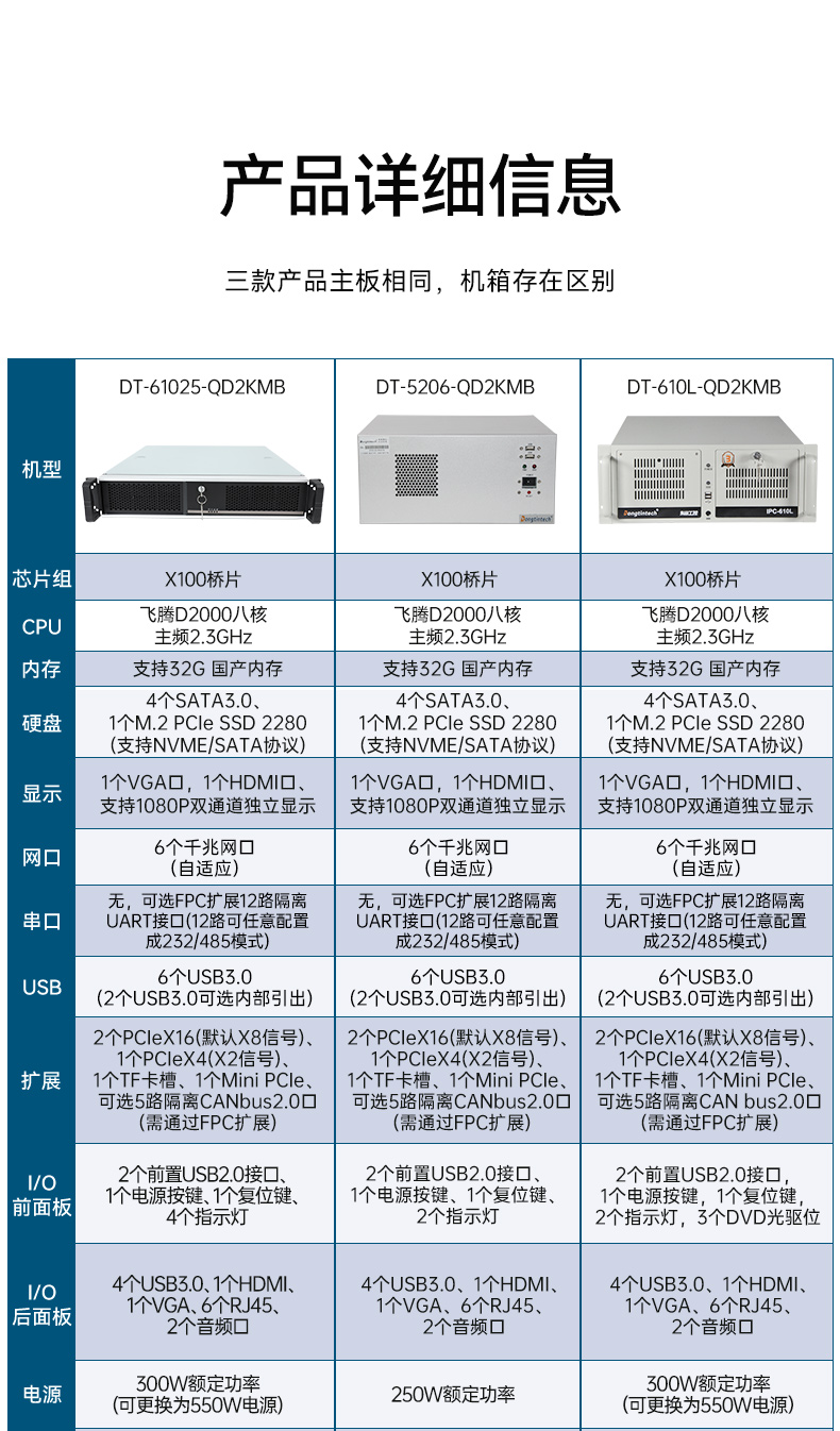 國產2U工控機,飛騰D2000工控主機,DT-61025-QD2KMB.jpg