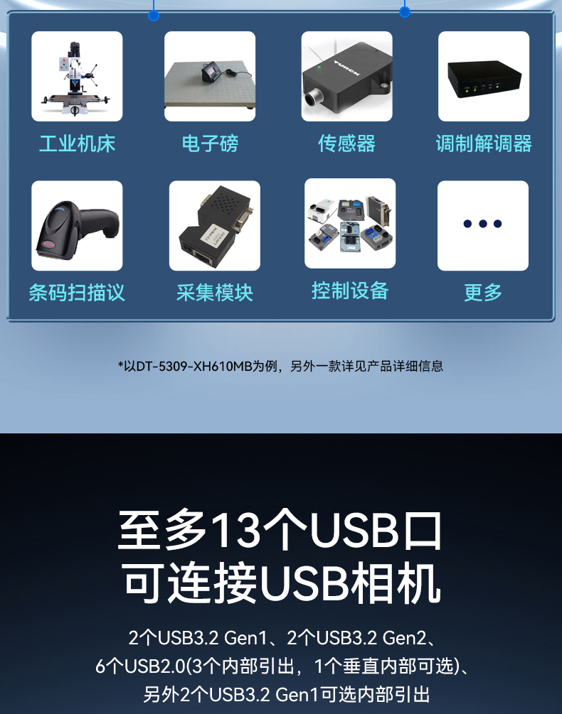 高性能壁掛式工控機,酷睿13代工業電腦,DT-5309-JH610MB1.jpg