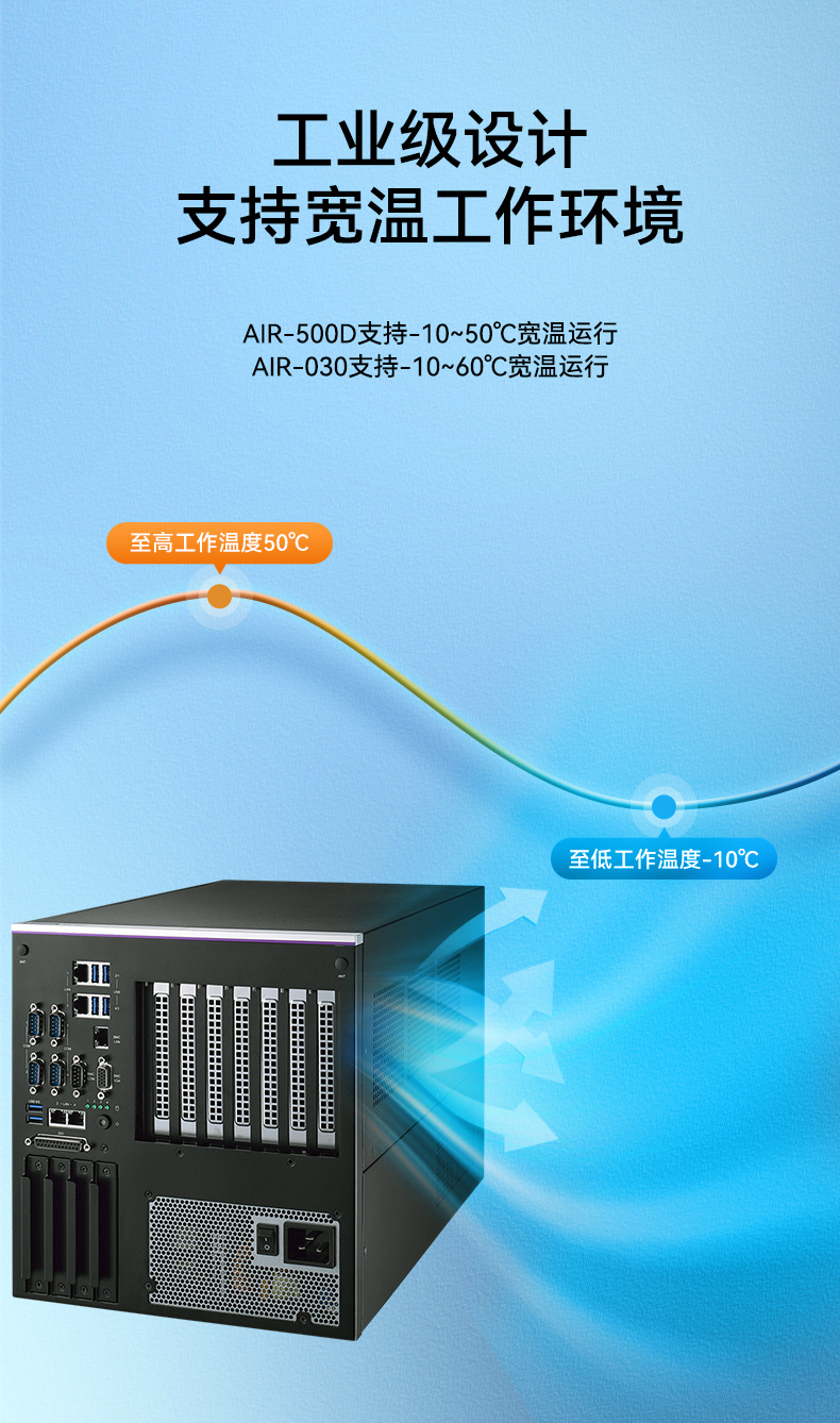 研華高性能邊緣計算工控機(jī),搬運機(jī)器人導(dǎo)航分析ai解決方案,AIR-030.jpg
