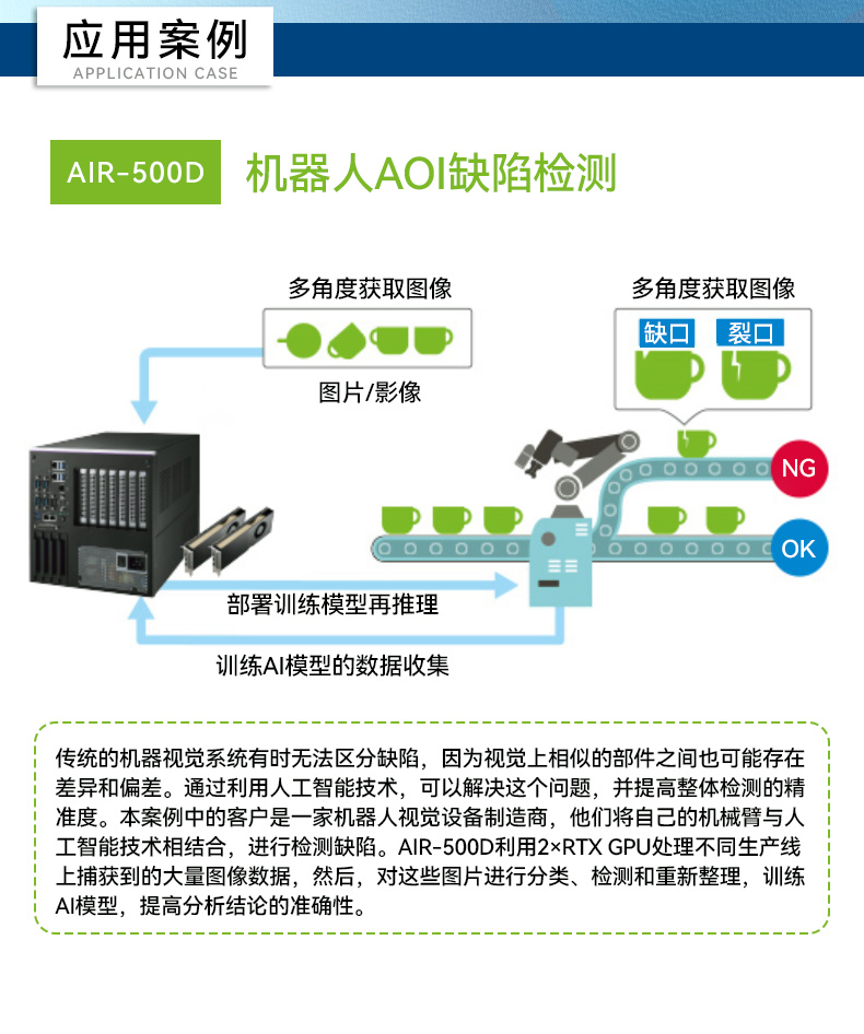 研華高性能邊緣計算工控機(jī),搬運機(jī)器人導(dǎo)航分析ai解決方案,AIR-030.jpg