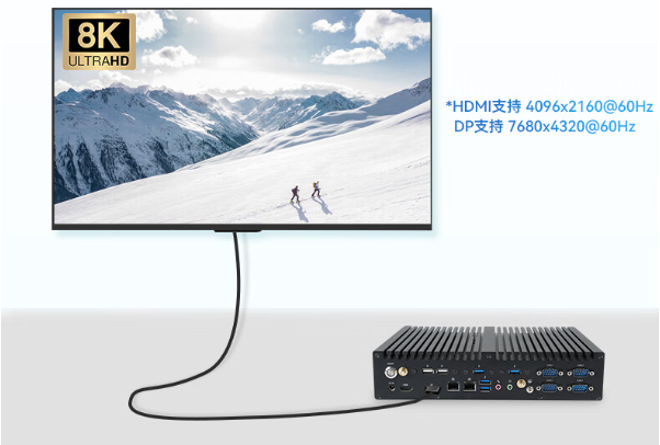 嵌入式工控機顯示.png