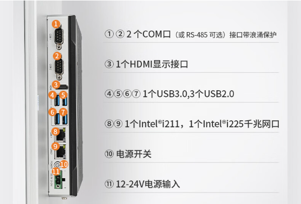 工業平板電腦端口.png