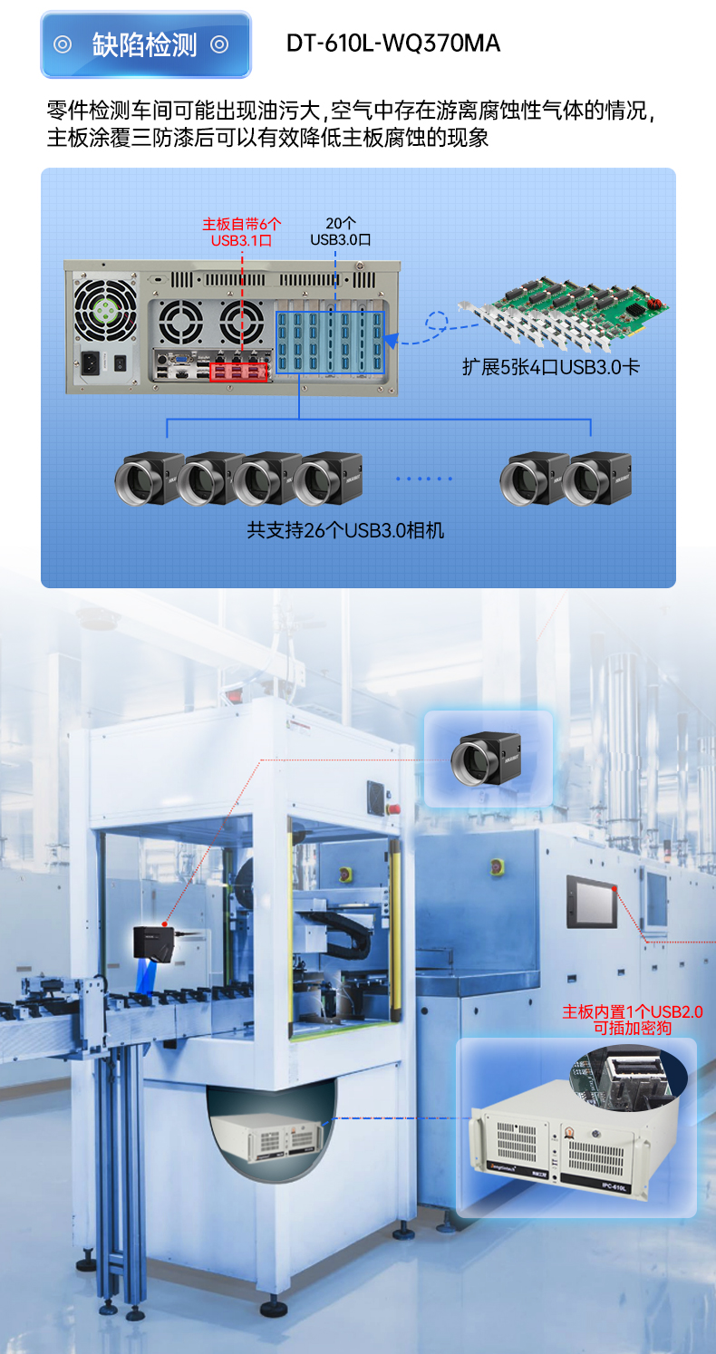 東田三防工控機,三防漆工控電腦,防酸鹽霧工業電腦,DT-610L-WQ370MA.jpg