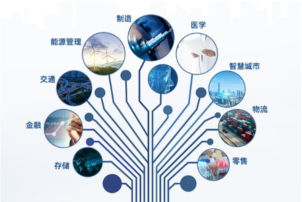 東田工業平板電腦應用領域.png