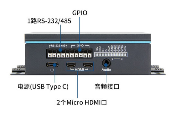迷你工控電腦主機端口.png