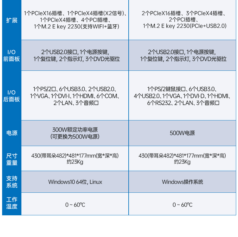 酷睿10代工控機,7個擴展槽,工業自動化控制主機,DT-610L-BH470MA1.jpg