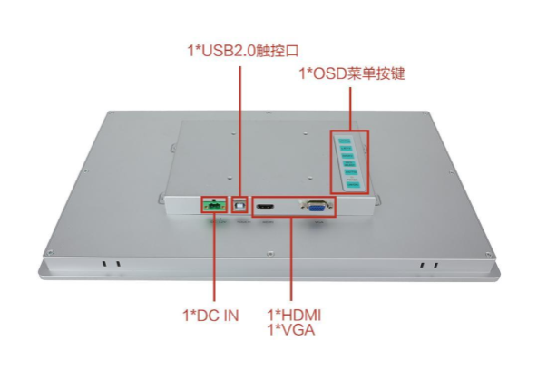 東田工業顯示器端口.png